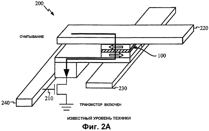 Управление уровнем сигнала транзистора словарной шины для считывания и записи в магниторезистивной оперативной памяти с передачей спинового вращательного момента (патент 2419894)