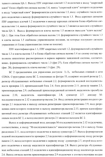 Способ (варианты) и система (варианты) управления доступом к сети cdma (патент 2371884)