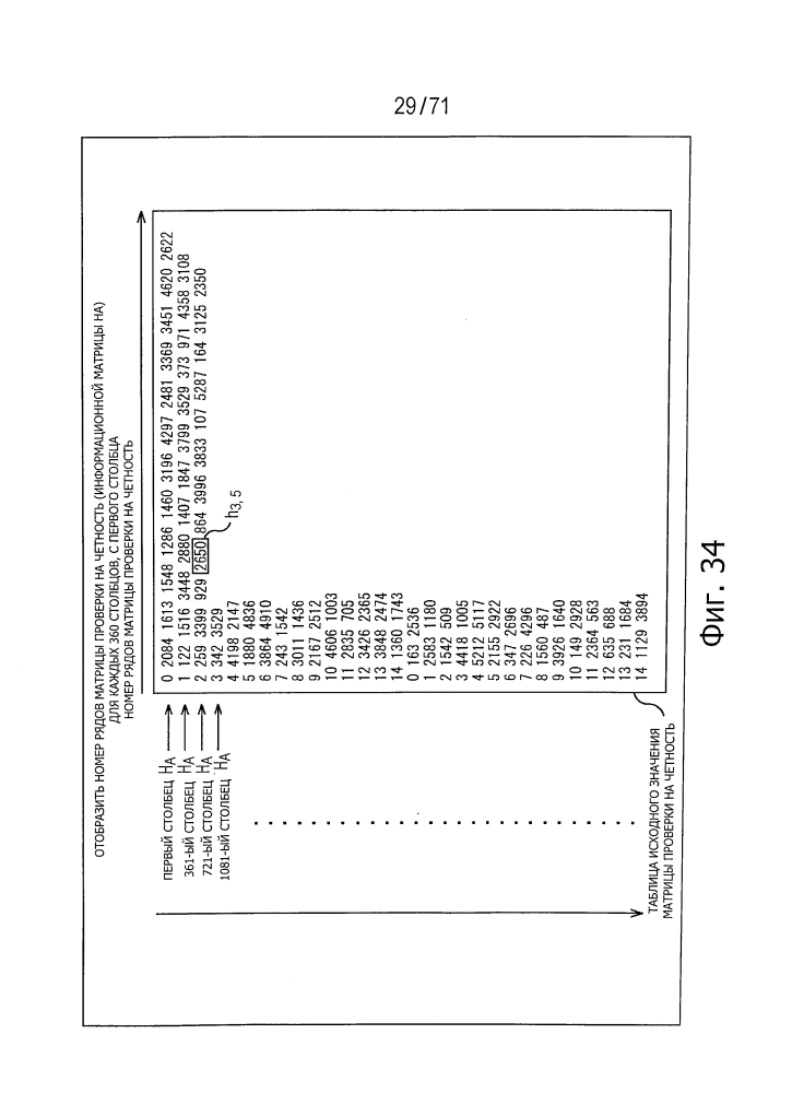 Устройство обработки данных и способ обработки данных (патент 2595581)