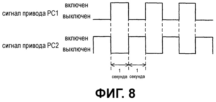 Способ очистки внутри помещения (патент 2477148)