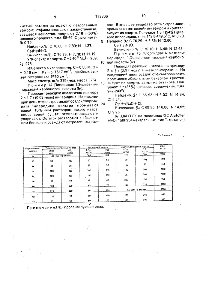 Амиды 1,3-дифенилпиразол-4-карбоновой кислоты, обладающие способностью уменьшать влечению к алкоголю (патент 792866)