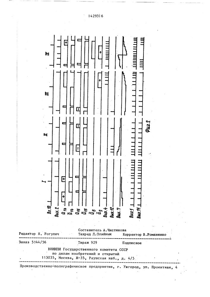 Умножитель частоты следования импульсов (патент 1429316)