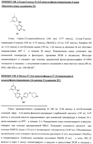 Би-арил-мета-пиримидиновые ингибиторы киназы (патент 2448959)