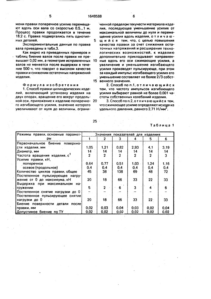 Способ правки цилиндрических изделий (патент 1648588)