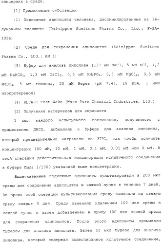 Азотсодержащее ароматическое гетероциклическое соединение (патент 2481330)