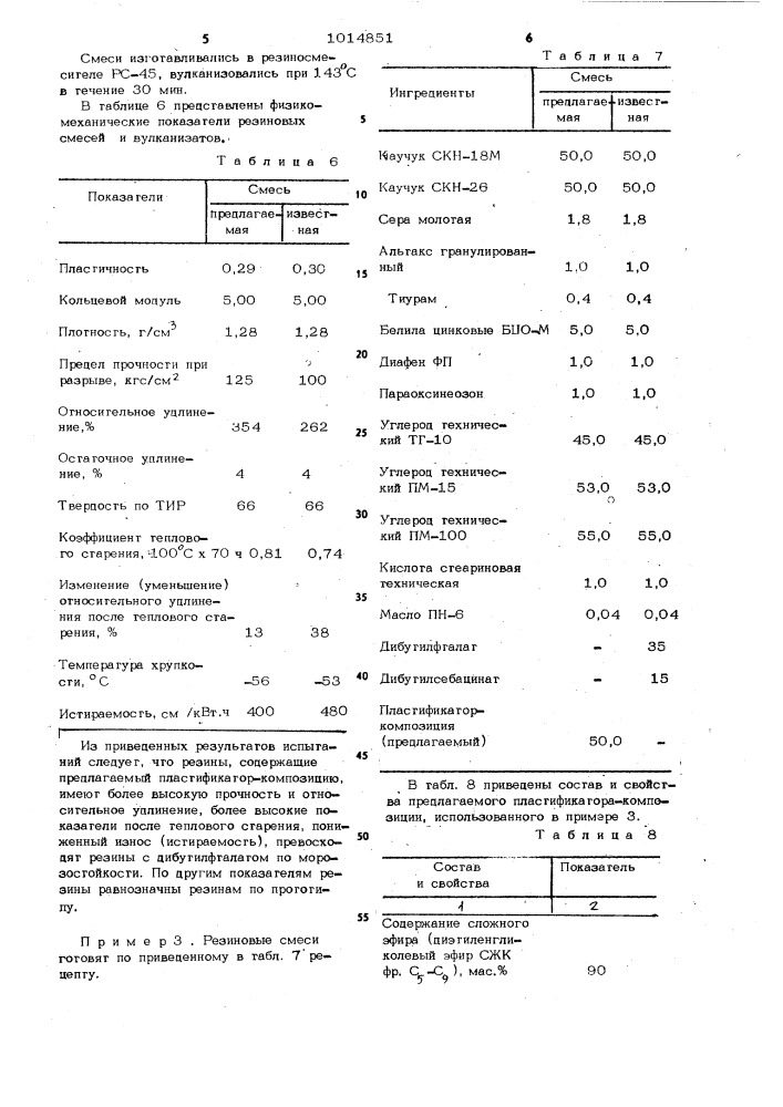 Вулканизуемая резиновая смесь на основе полярного каучука (патент 1014851)