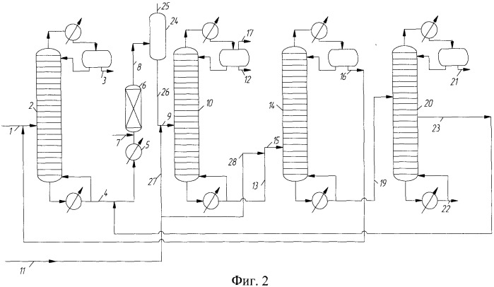 Способ изомеризации легких бензиновых фракций (патент 2533810)