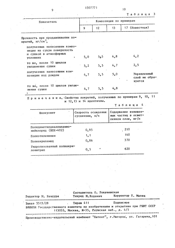 Связующее и полимерная композиция (патент 1507771)