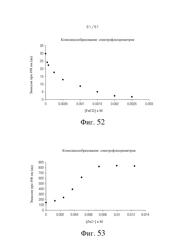 Аэрозольные фторхинолоны и их применения (патент 2603638)