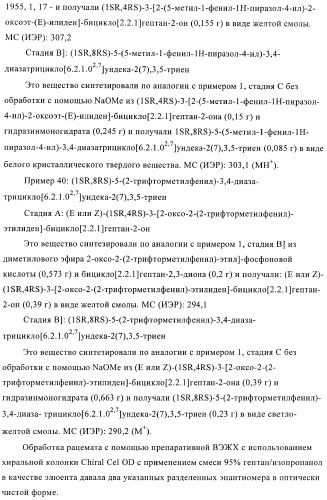 Производные пиридазина (патент 2401832)