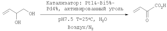 Синтез и применение 2-оксо-4-метилтиобутановой кислоты, ее солей и производных (патент 2385862)