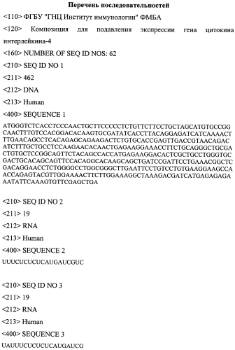 Композиция для подавления экспрессии гена цитокина интерлейкина-4 (патент 2563989)