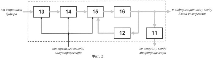 Сетевая система формирования и передачи изображения (патент 2376724)