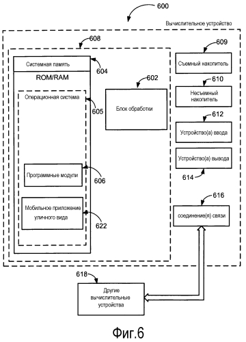 Регулируемый и прогрессивный уличный вид мобильного устройства (патент 2580064)