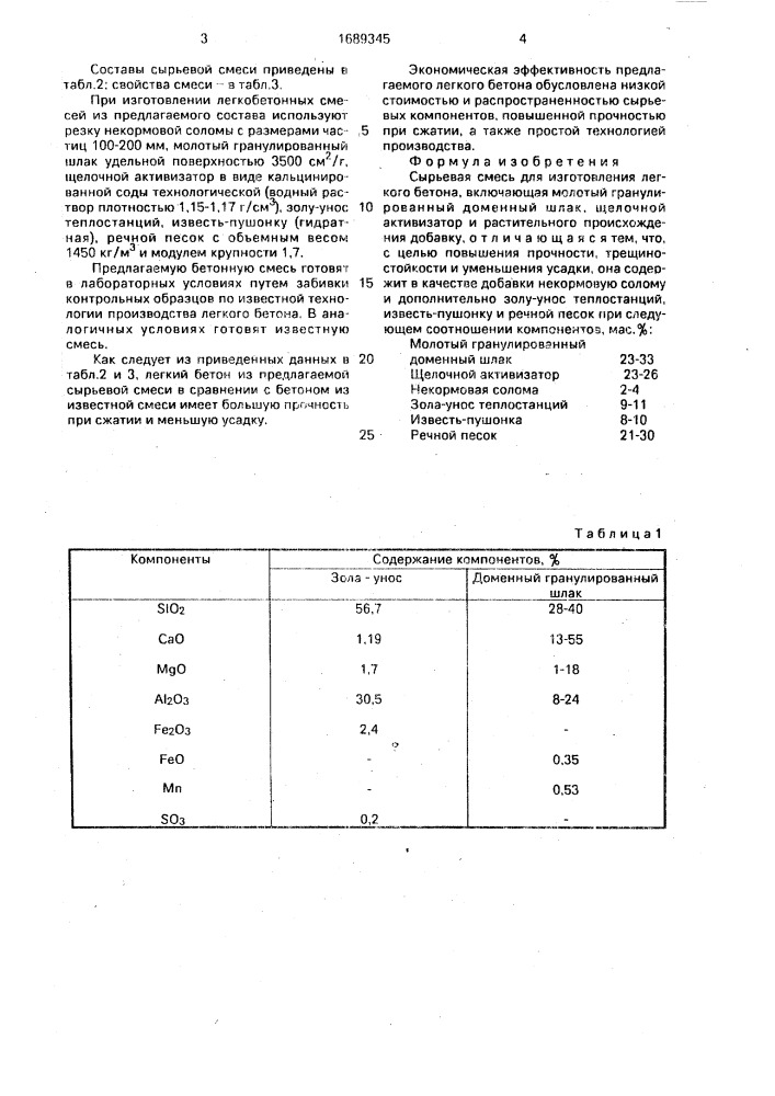 Сырьевая смесь для изготовления легкого бетона (патент 1689345)