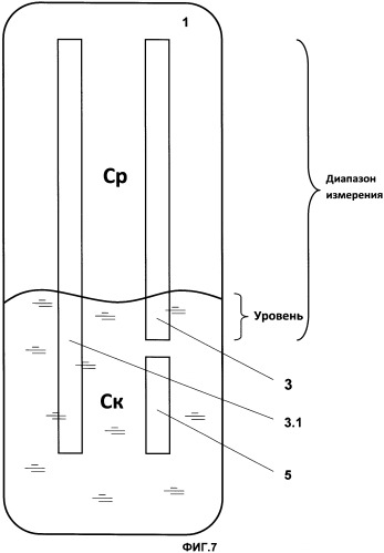 Система измерения уровня заправки (патент 2414687)