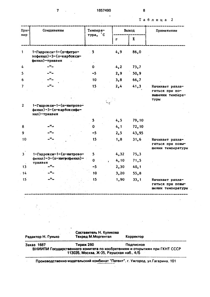 Способ получения ароматических нитрозо-n-гидрокситриазенов (патент 1657490)