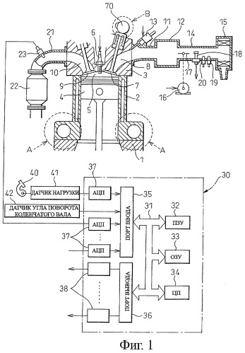 Двигатель внутреннего сгорания с искровым зажиганием (патент 2403421)