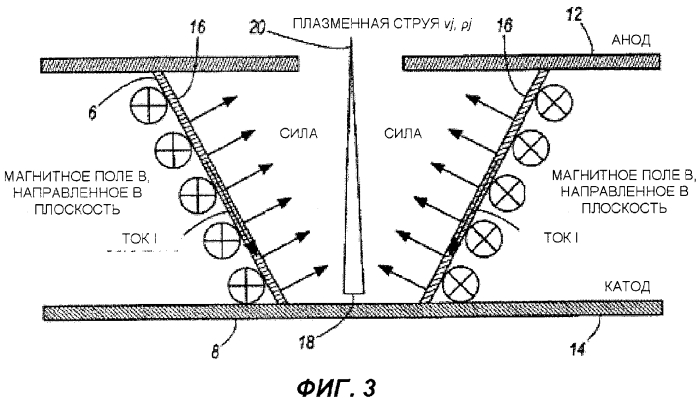 Способ (варианты) и система для заканчивания скважины с использованием плазменных зарядов (патент 2564426)