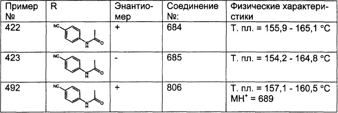 Трициклические противоопухолевые соединения, фармацевтическая композиция и способ лечения на их основе (патент 2293734)