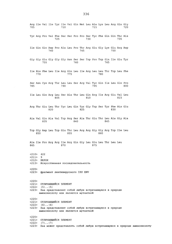Мутантные лентивирусные белки env и их применение в качестве лекарственных средств (патент 2654673)