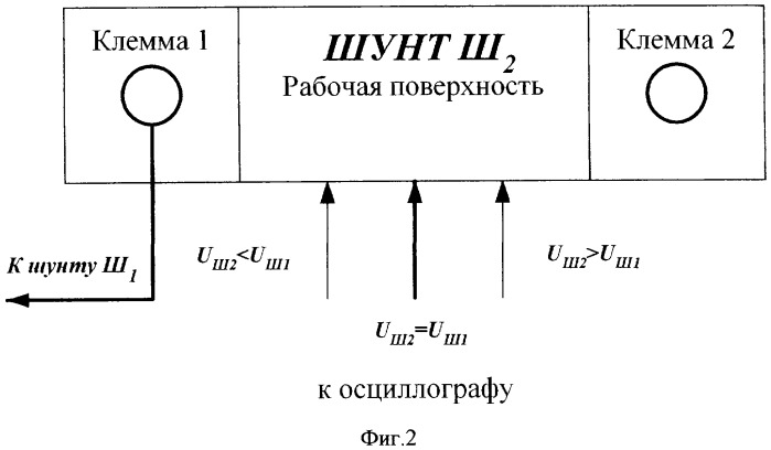 Способ измерения намагничивающего тока трансформатора, работающего под нагрузкой (патент 2328749)