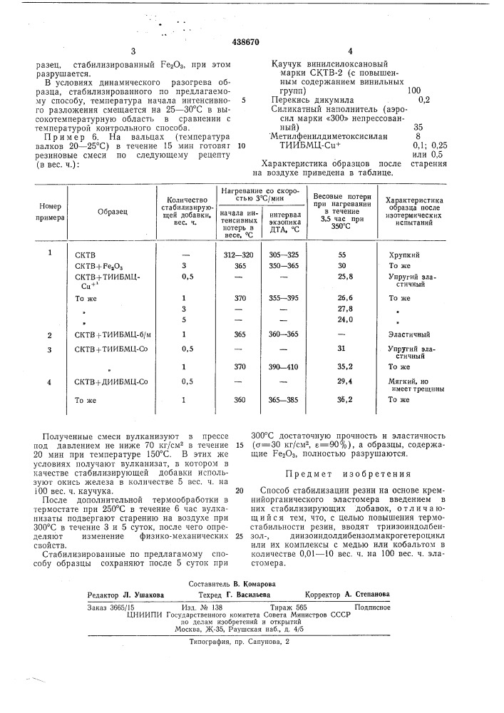 Способ стабилизации резин (патент 438670)