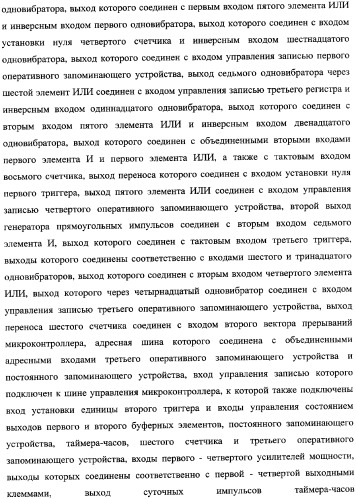 Частотомер для энергосистем и электростанций ермакова-федорова (варианты) (патент 2362174)