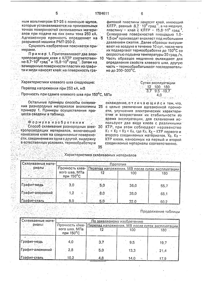 Способ склеивания разнородных электропроводящих материалов (патент 1784611)