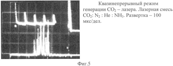 Способ и устройство квазинепрерывного фотоионизационного возбуждения плотных лазерных сред (патент 2349999)