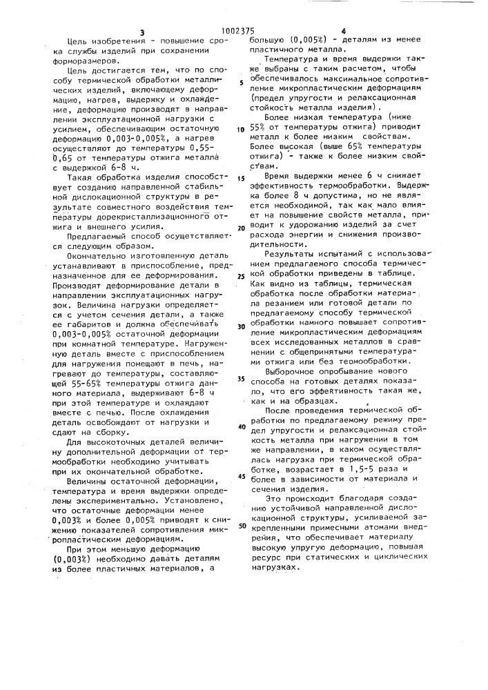 Способ обработки металлических изделий (патент 1002375)