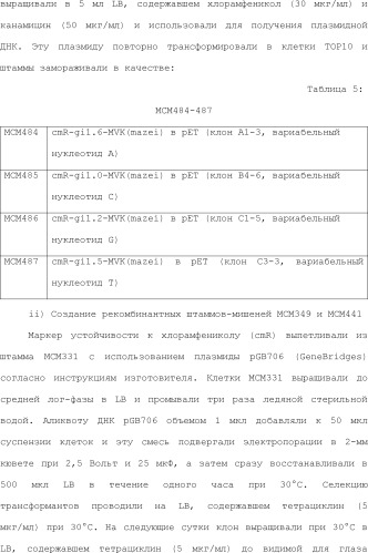 Полимеры изопрена из возобновляемых источников (патент 2505605)