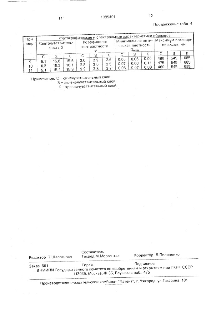 Способ подготовки к поливу хлорбромсеребряной эмульсии (патент 1085401)