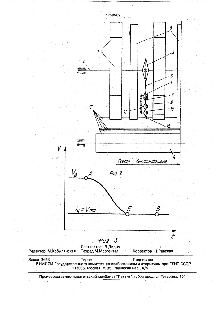 Приемно-выводное устройство рулонной печатной машины (патент 1750969)