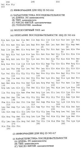 Гемопоэтический белок (варианты), последовательность днк, способ получения гемопоэтического белка, способ селективной экспансии кроветворных клеток, способ продуцирования дендритных клеток, способ стимуляции продуцирования кроветворных клеток у пациента, фармацевтическая композиция, способ лечения (патент 2245887)