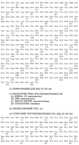 Гемопоэтический белок (варианты), последовательность днк, способ получения гемопоэтического белка, способ селективной экспансии кроветворных клеток, способ продуцирования дендритных клеток, способ стимуляции продуцирования кроветворных клеток у пациента, фармацевтическая композиция, способ лечения (патент 2245887)