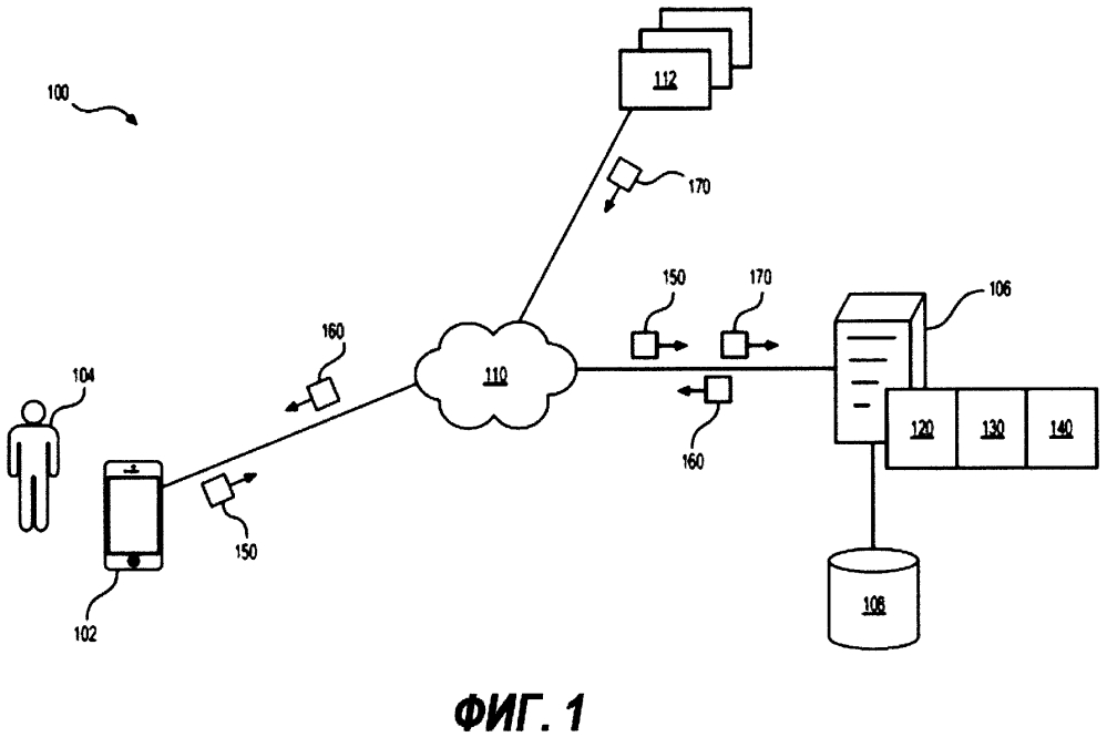 Способ и сервер для кластеризации областей карты цифрового изображения (патент 2635900)