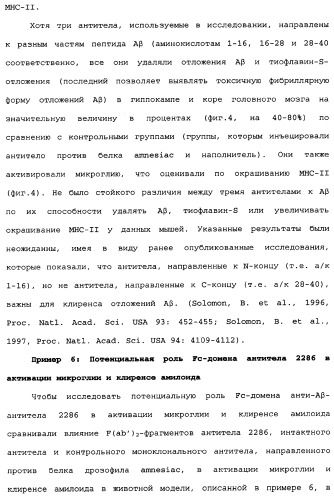 Способы лечения болезни альцгеймера с использованием антител, направленных против пептида амилоида-бета, и их композиций (патент 2353389)