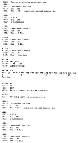 Лиганды рецепторов меланокортинов (патент 2401841)