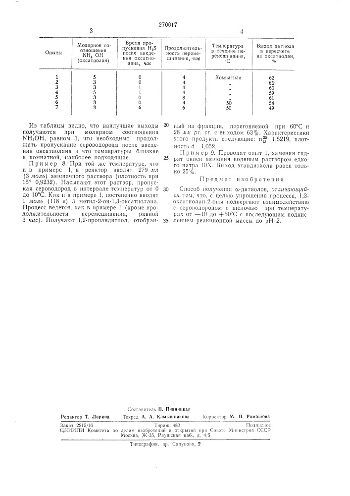 Способ получения а-дитиолов (патент 270617)