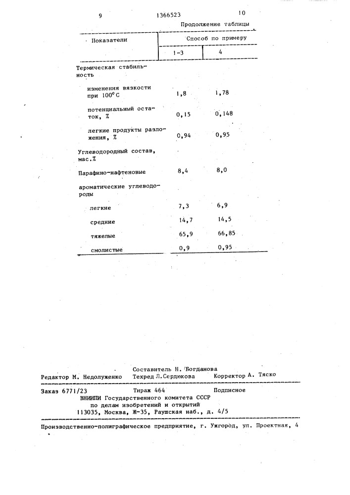 Способ получения ароматизированного нефтепродукта (патент 1366523)