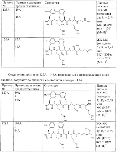 Бактерицидные содержащие амидные группы макроциклы v (патент 2409588)