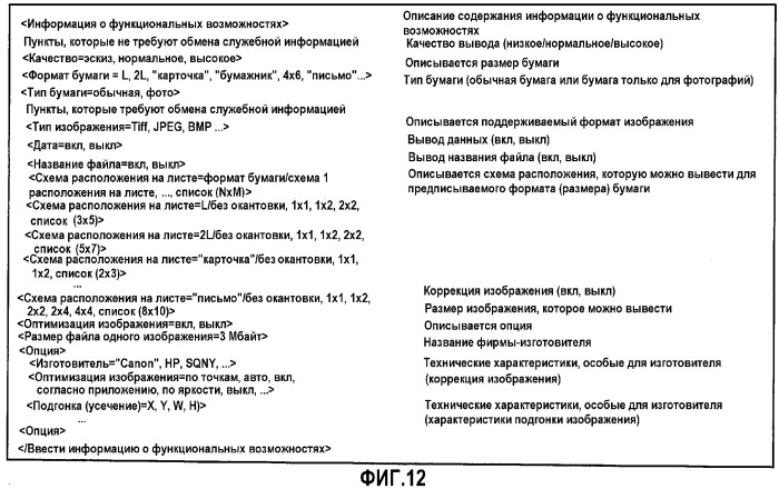 Устройство для восприятия изображений, система печати и способ управления печатью (патент 2265283)
