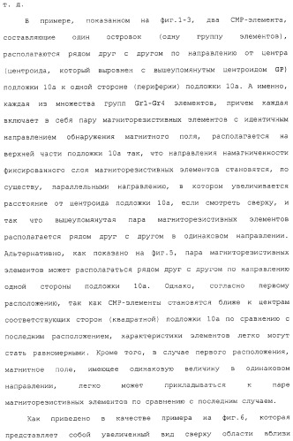 Магнитный датчик и способ компенсации зависящей от температуры характеристики магнитного датчика (патент 2331900)