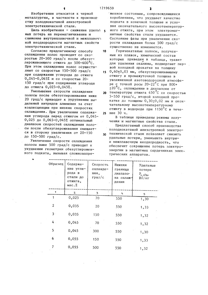 Способ производства анизотропной электротехнической стали (патент 1219659)