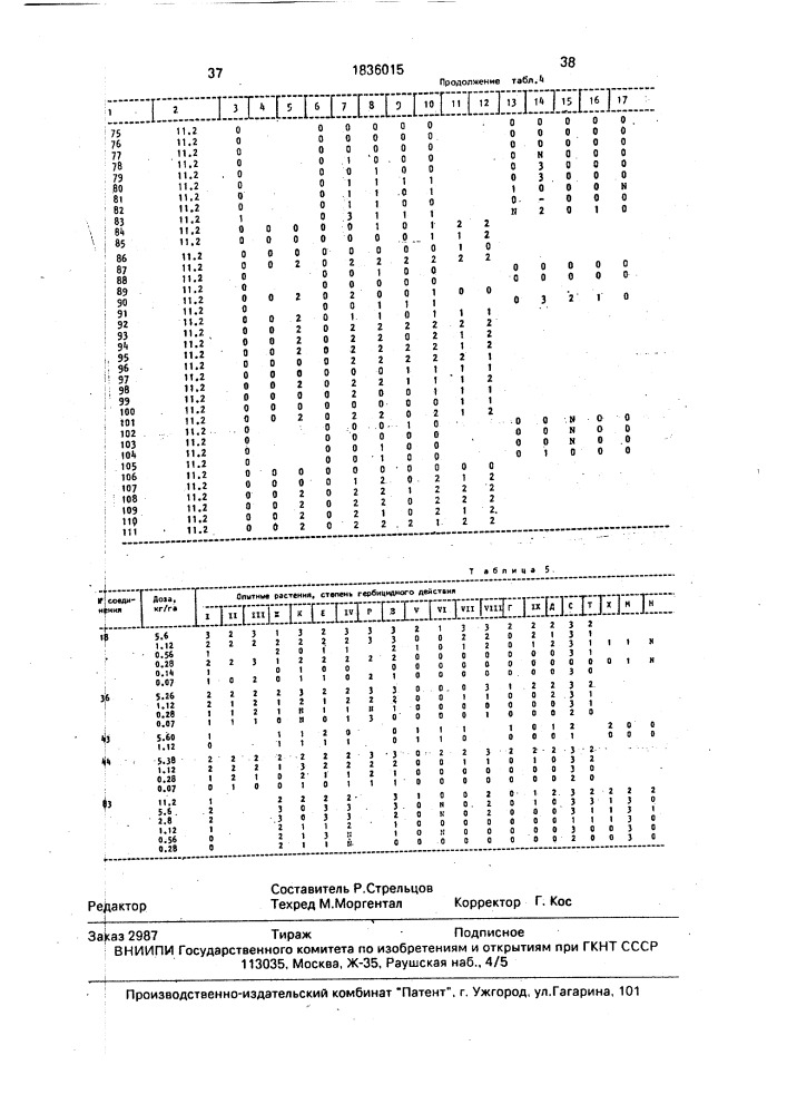 Способ борьбы с нежелательной растительностью (патент 1836015)