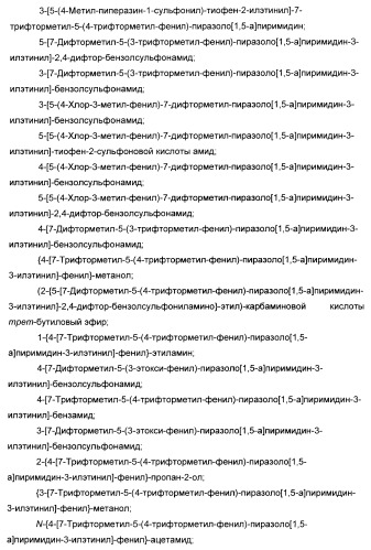 Производные ацетиленил-пиразоло-пиримидина в качестве антагонистов mglur2 (патент 2412943)