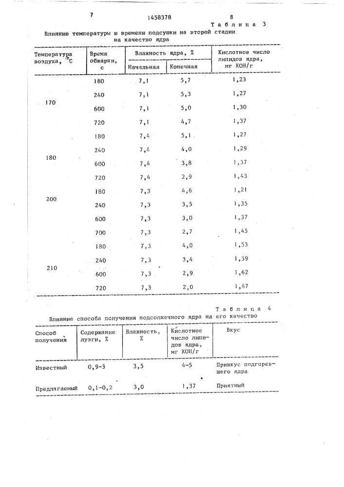 Способ получения ядра масличных культур (патент 1458378)