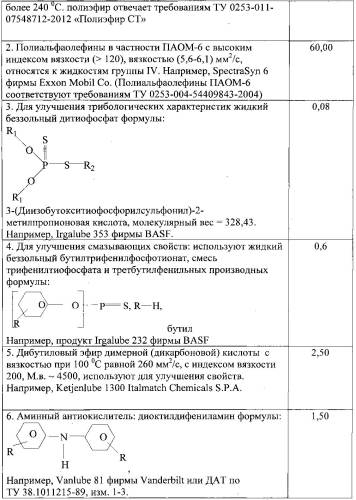 Смазочная композиция синтетического турбинного масла для паротурбинных установок (патент 2550137)