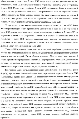 Система связи, устройство связи, способ связи (патент 2308805)